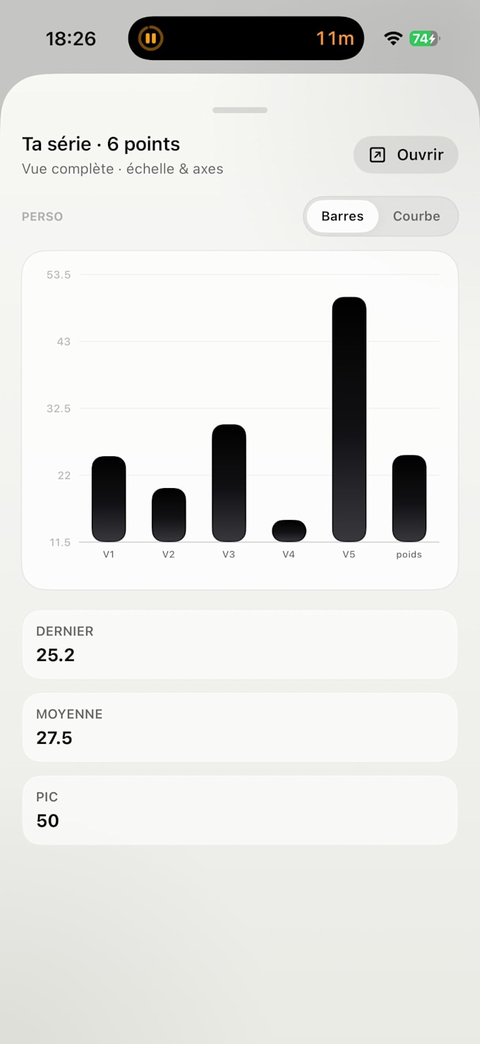 design and develop a modern ios app in swiftui