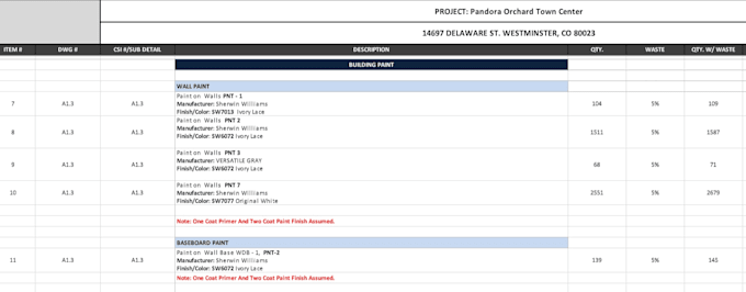 provide paint cost estimation for US and aus construction projects