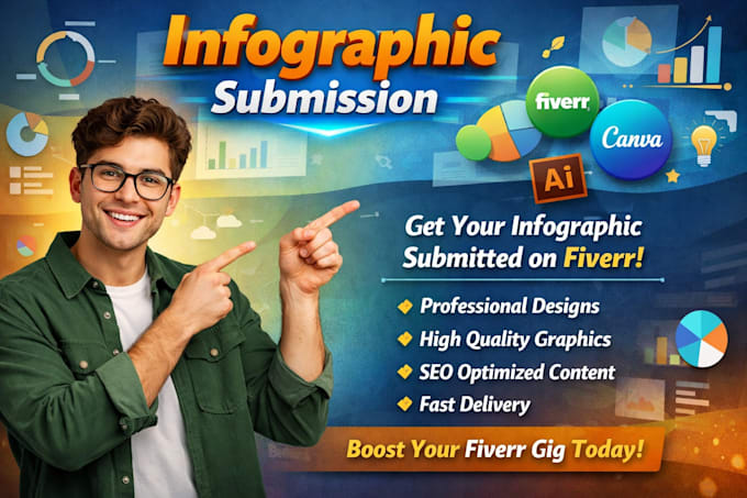 do image or infographic submission manually on 90 high quality sites