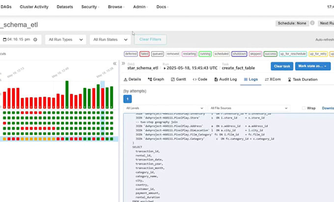 build a scalable etl data pipeline using apache airflow, bigquery, or snowflake
