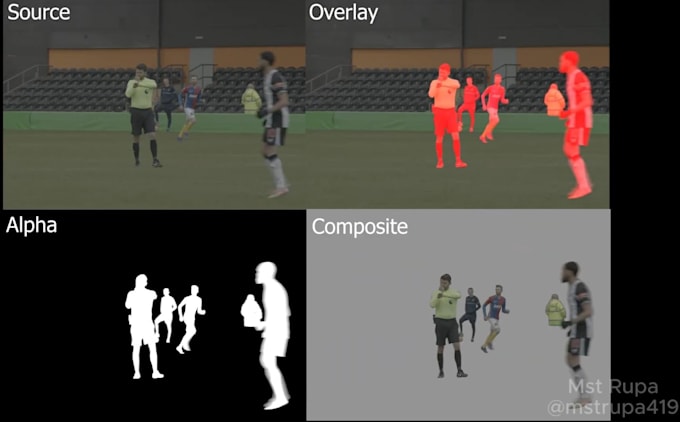 do vfx rotoscoping and green screen removal keying for video