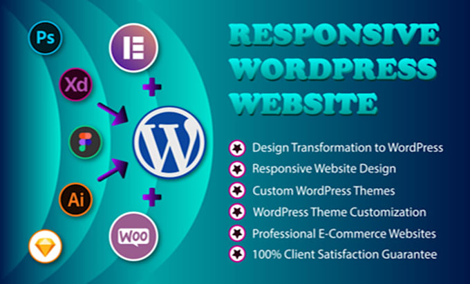 built a responsive and user friendly website for your business