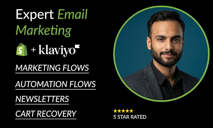 design and setup email template for ecommerce shopify store
