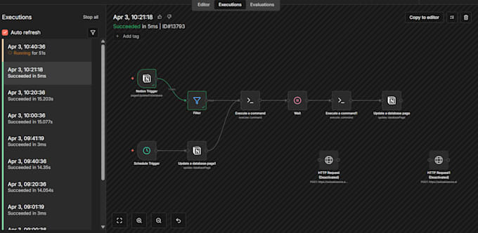 create n8n automation workflow