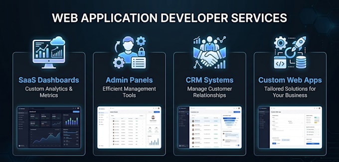 Develop custom saas dashboard web application with modern ui by ...