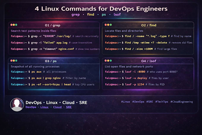 setup kubernetes cluster on your server professionally