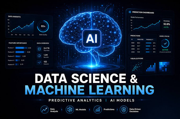 Do data science and machine learning projects by Ait8hassoune | Fiverr