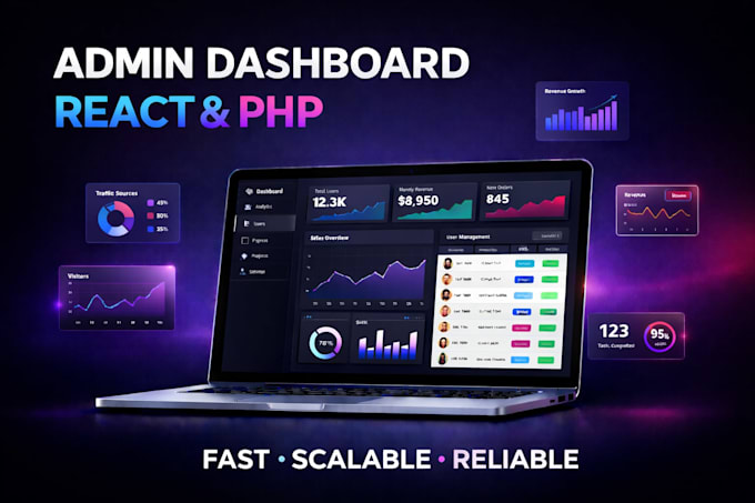 Build admin panel dashboard using react php and mysql by Beautyakter099 ...