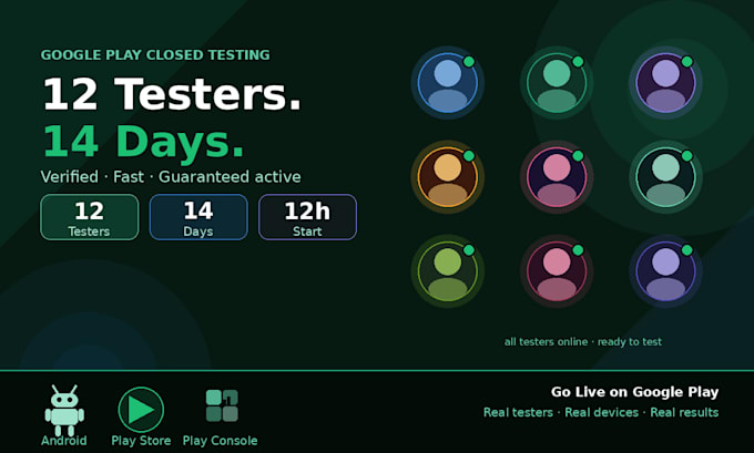 provide 12 testers for google play closed testing for 14 days app testing