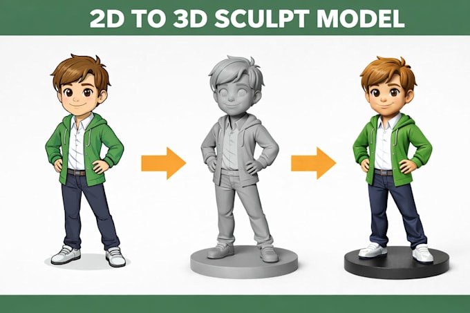 sculpt 2d image to 3d model, 2d to 3d miniatures tabletop for 3d printing