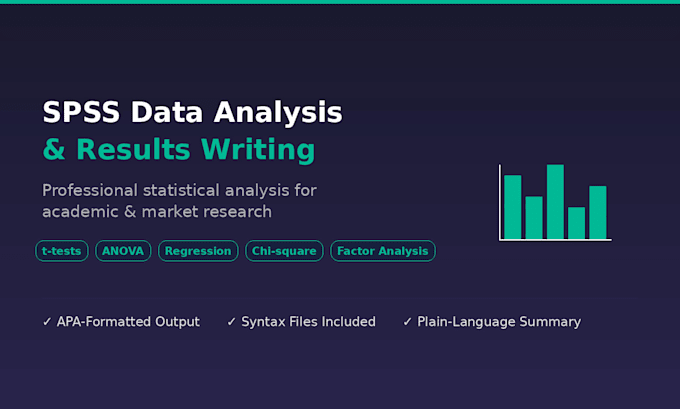 do your spss data analysis and write your results section