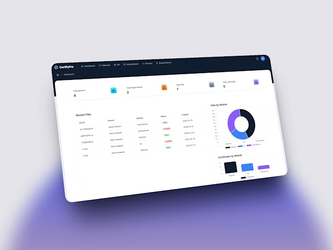 build a custom web application with angular