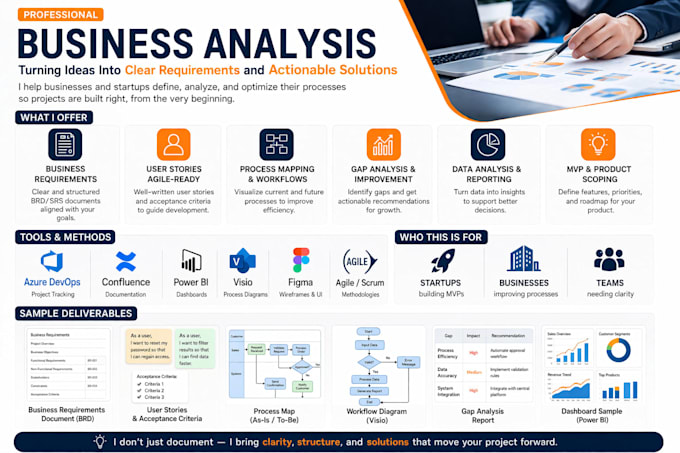 analyze business requirements and process improvement
