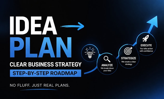 turn your idea into a structured business plan and roadmap