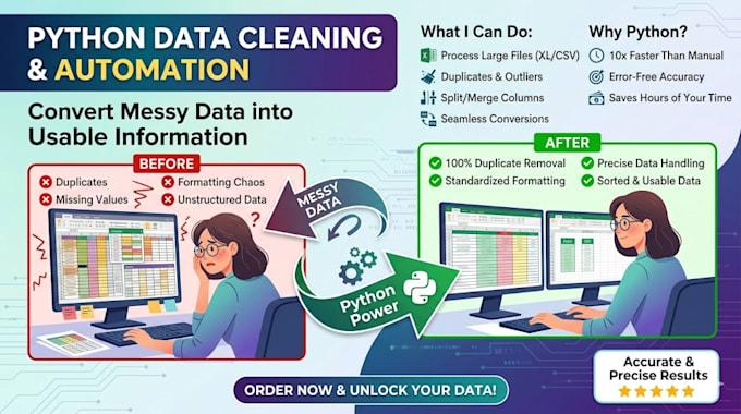 clean, format, and organize your messy excel CSV data using python