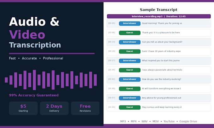 transcribe audio and video to text accurately