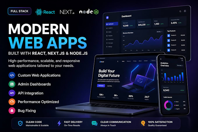build a full stack web app using react, next js, node js API