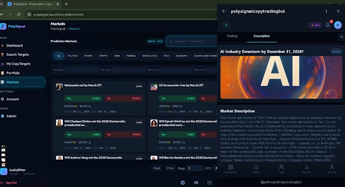 do telegram miniapp as polymarket bot