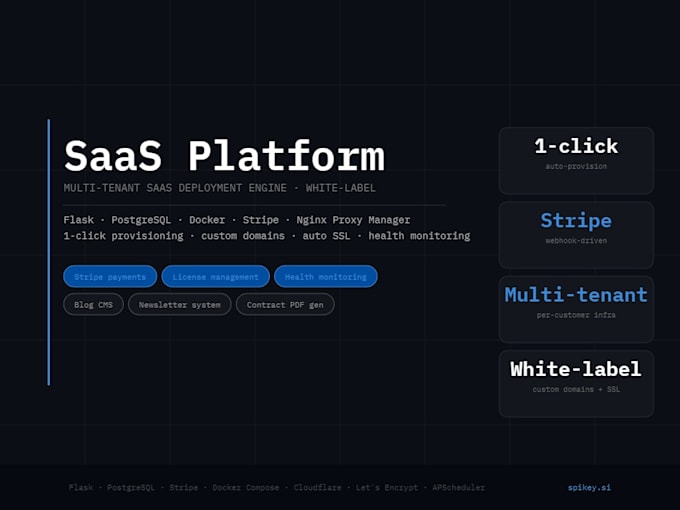 build and deploy a multitenant saas platform with stripe and auto deploy