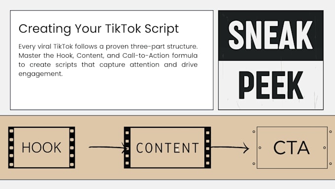 write viral tiktok scripts that boost your sales