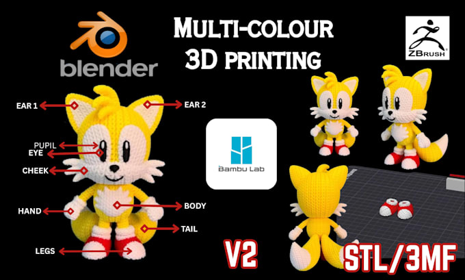 add color to 3d model convert stl to 3mf, split parts convert 2d to 3d