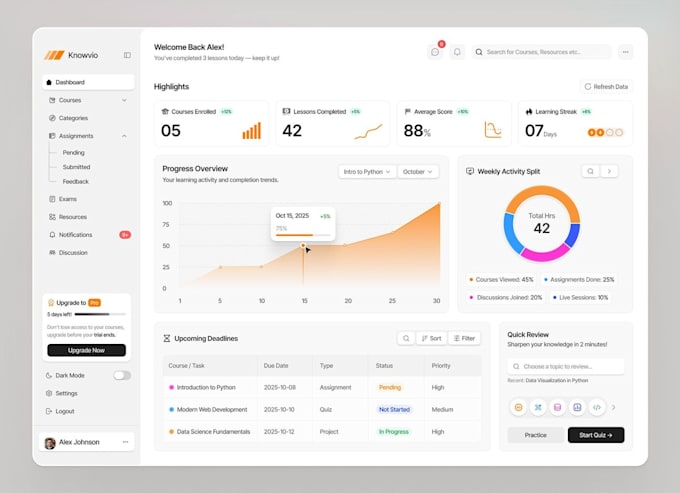 full stack web app CRM, erp, HR, cms, saas mobile apps custom business software