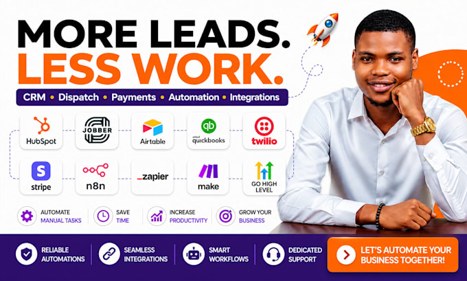 hubspot jobber airtable quickbooks twilio dispatch automation stripe n8n zapier