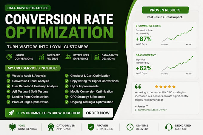 do shopify cro audit and conversion rate optimization for sales generation