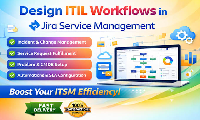 design itil compliant workflow in jira service management