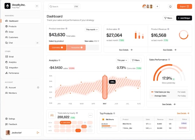 develop or clone software, web app, crm, hrm, pos, credit repair, mlm, erpnext
