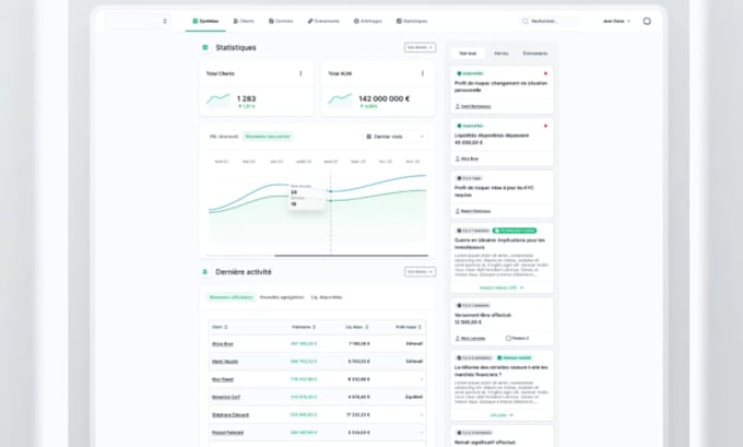 build german fast bubble io prototypes mvp no code saas for german startups gdpr