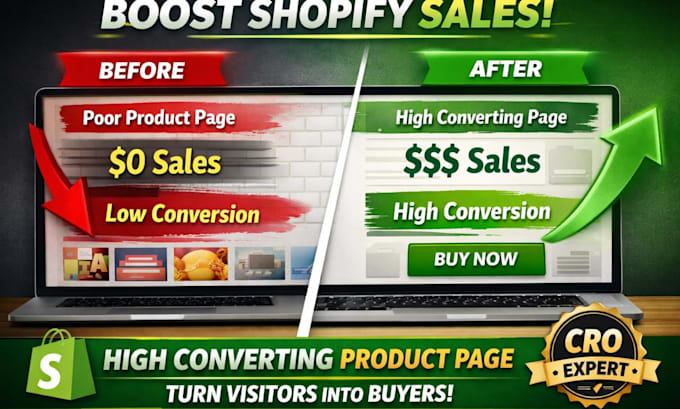 Optimize your shopify product page for higher conversion and sales by ...