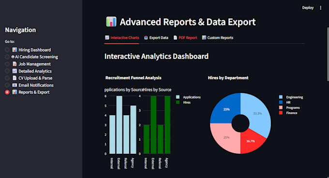 custom ai recruitment platform