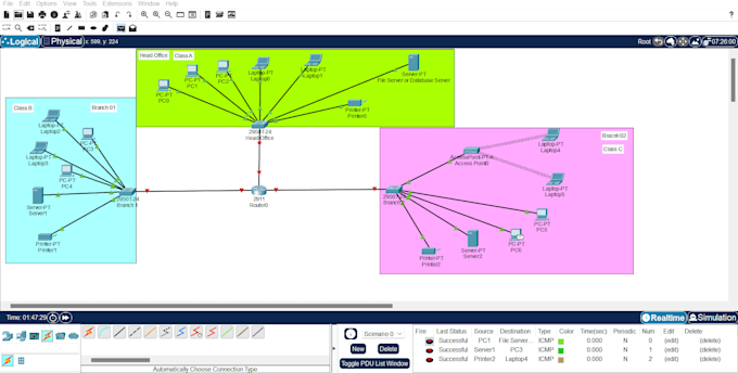 optimize your network reports using ai