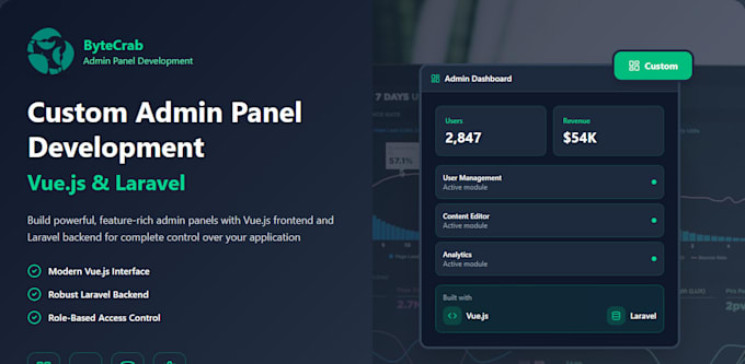build you an admin panel, back office as a full stack developer