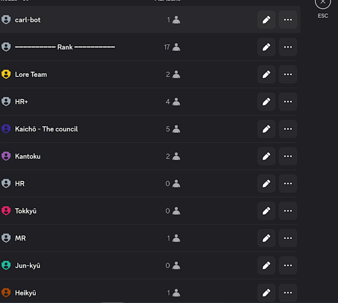 create discord servers cheap
