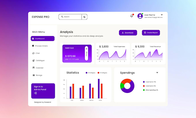 create UI UX for dashboards, admin panels and crm in figma