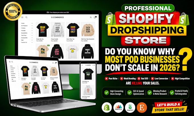 build shopify etsy pod store SEO audit and niche research printify, printful