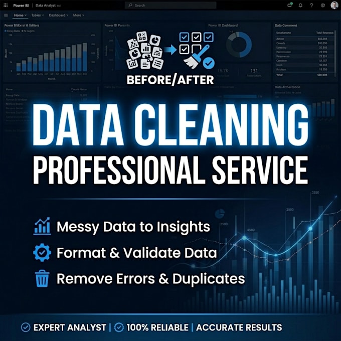 clean messy data and prepare it for analysis
