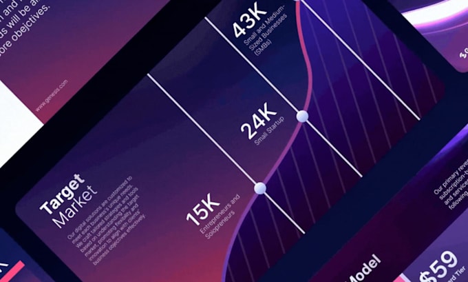 design powerpoint presentation, pitch deck and google slides