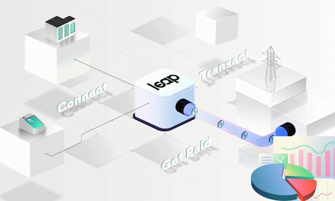 design a 3d interactive website and 3d animated webflow website