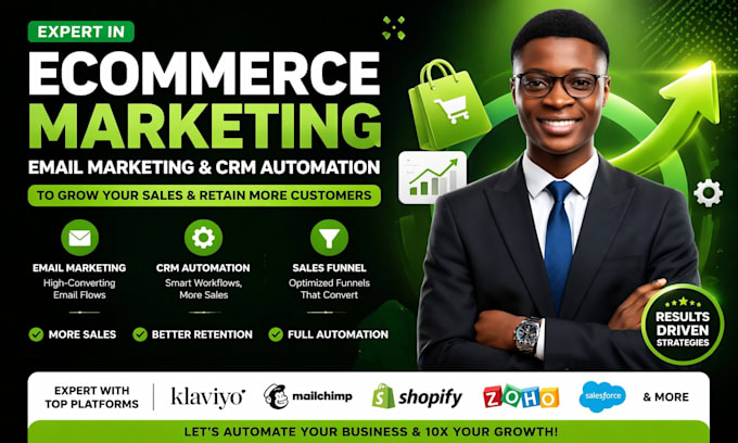 setup crm automation integration salesforce zoho nimble salesmate crm integrate