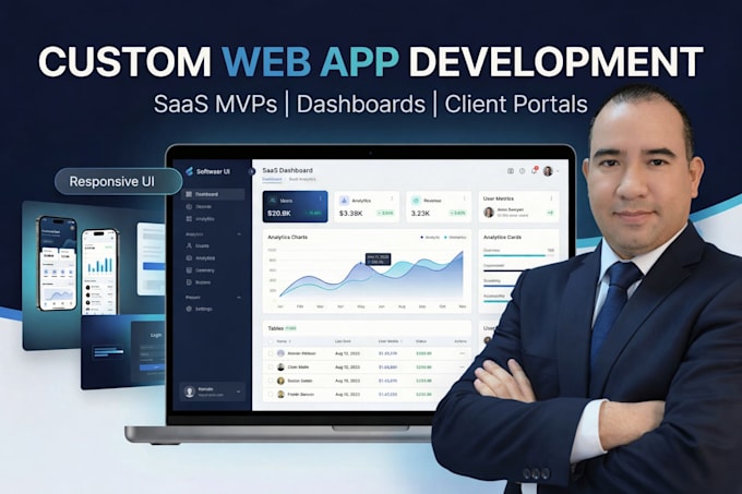 develop a custom web application for your business
