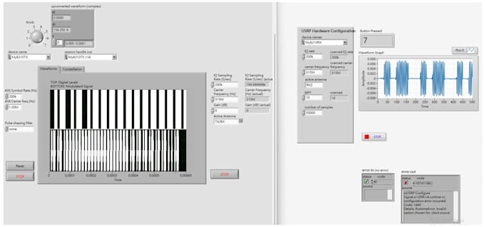 develop python code or matlab simulations for your project