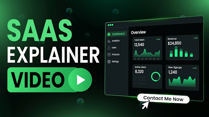 create saas explainer video and saas product demo video