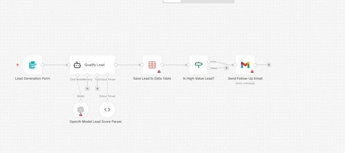 build ai automation workflows