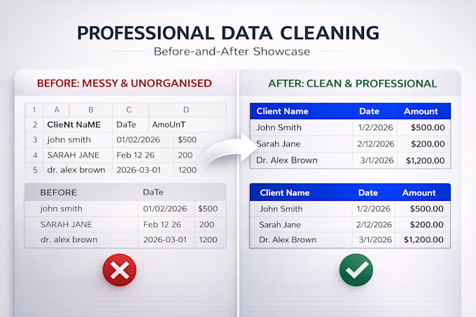 do expert data entry web research and excel cleaning