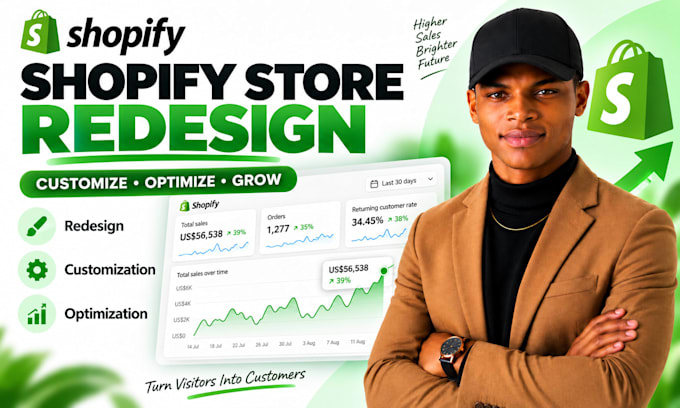 redesign shopify header, footer design, customize and optimize shopify store