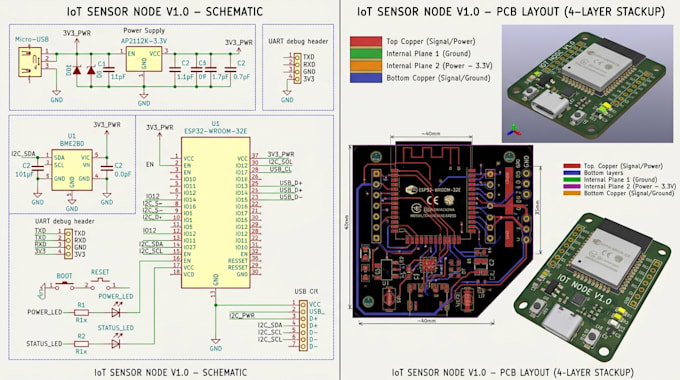 Design schematic and multilayer pcb layout in kicad, altium for ...