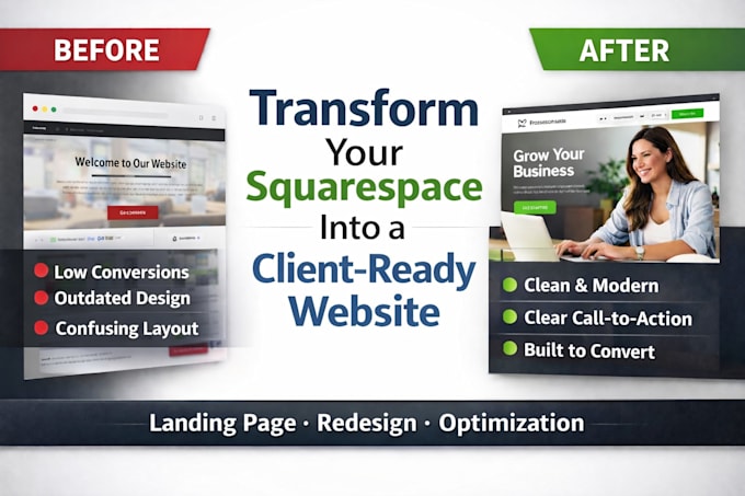 design squarespace website landing page update squarespace redesign squarespace